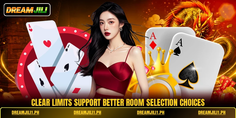 Clear limits support better room selection choices Clear limits support better room selection choices