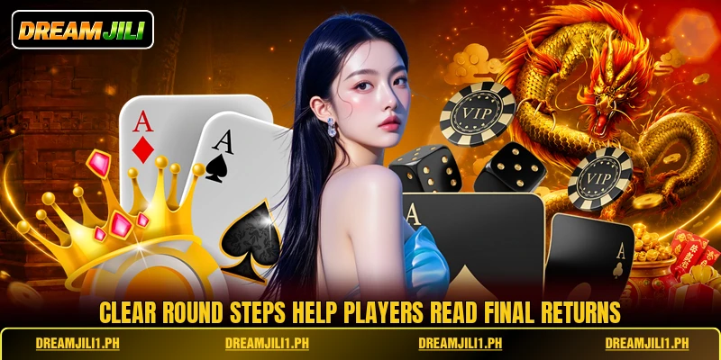 Clear round steps help players read final returns