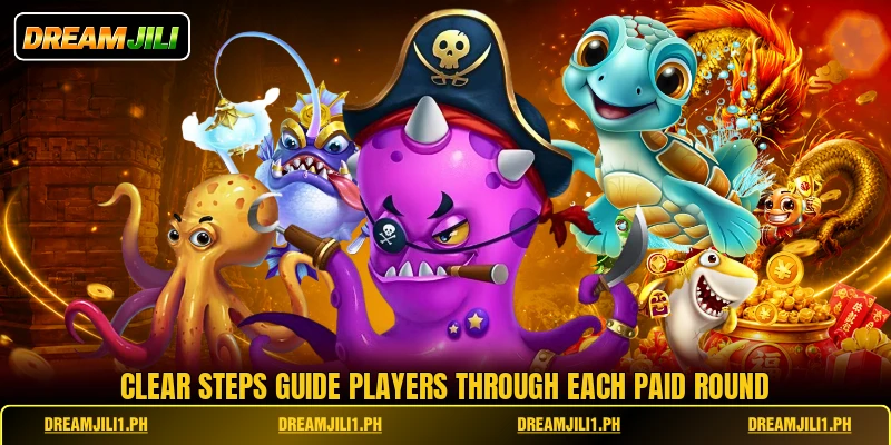 Clear steps guide players through each paid round Clear steps guide players through each paid round