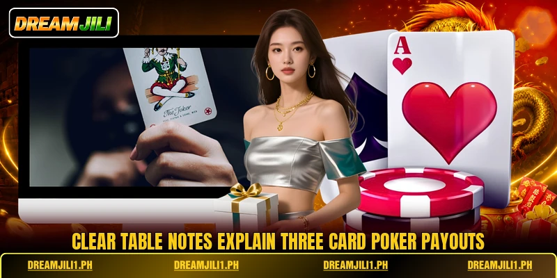 Clear table notes explain three card poker payouts