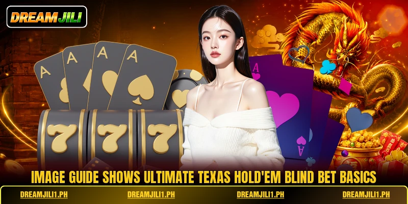 Image guide shows ultimate texas hold'em blind bet basics
