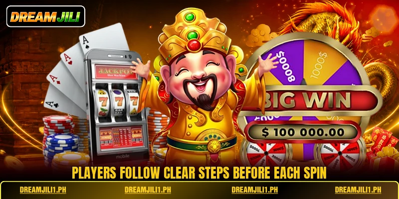 Players follow clear steps before each spin