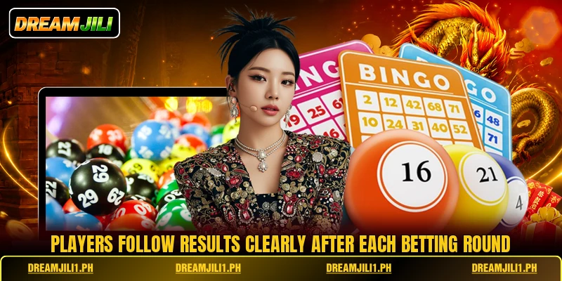 Players follow results clearly after each betting round