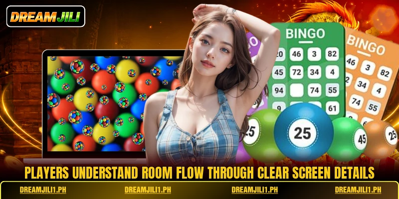 Players understand room flow through clear screen details