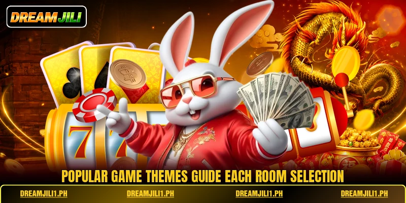Popular game themes guide each room selection Popular game themes guide each room selection