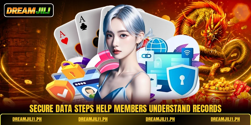 Secure data steps help members understand records