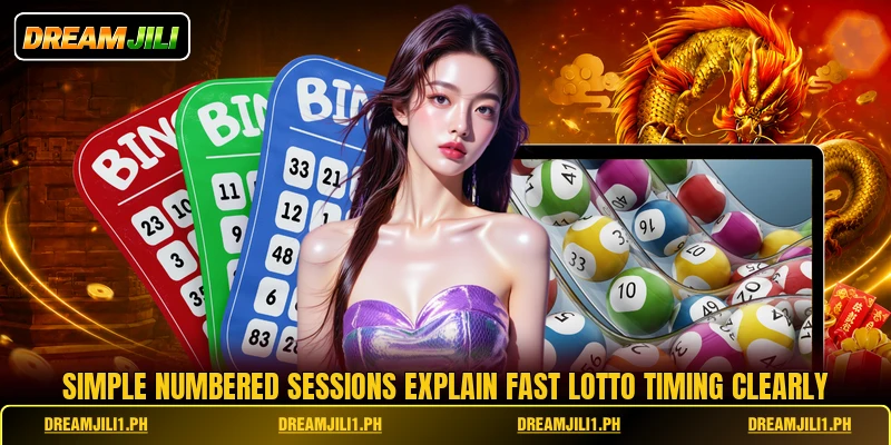 Simple numbered sessions explain Fast lotto timing clearly Simple numbered sessions explain Fast lotto timing clearly