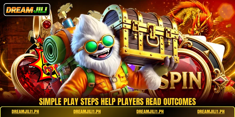 Simple play steps help players read outcomes
